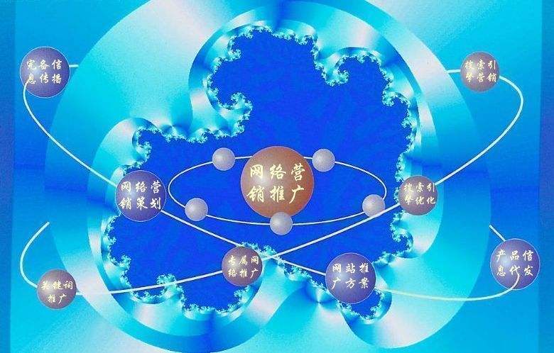 乡城新媒体运营企业需要掌握的网络推广技巧有哪些